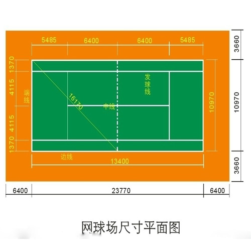 环保网球场标准尺寸